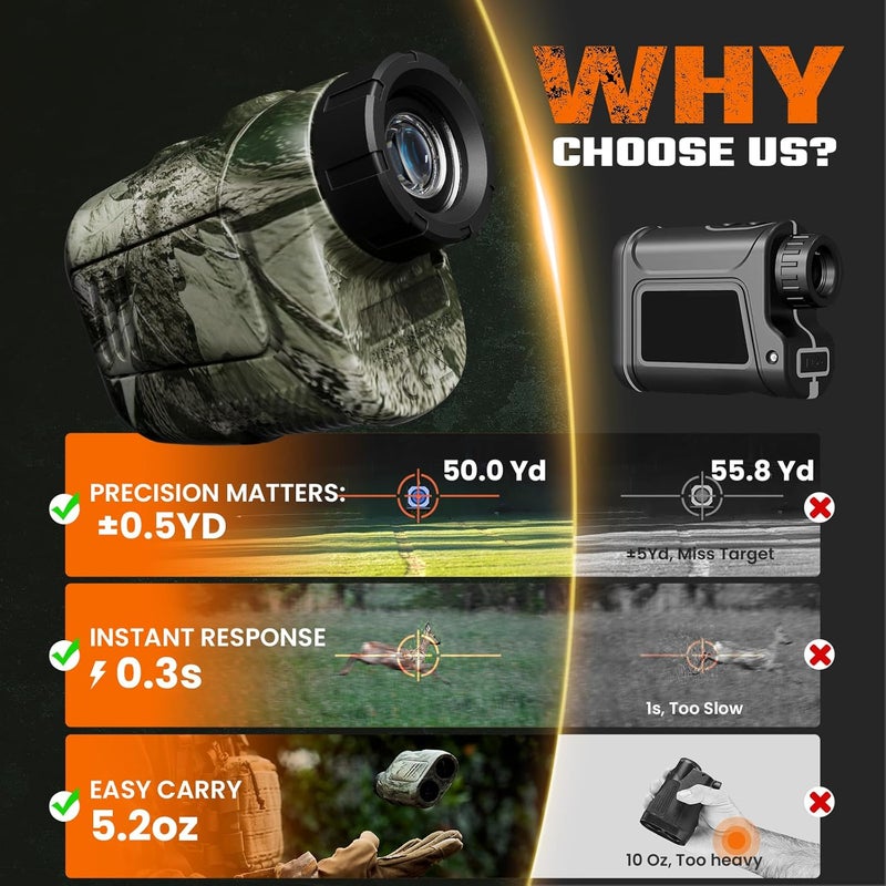 ACPOTEL Precision Hunting Range Finder, ±0.5yd Accuracy, 656/1200Yd Range, 6X Magnification, Rain & Fog Mode, 0.3s Instant Measurement | Lightweight Laser Range Finder for Hunting & Durable - Image 3